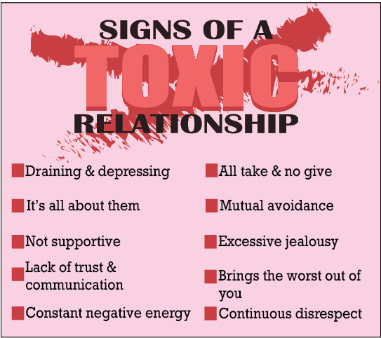 Toxic-relationship-graphic